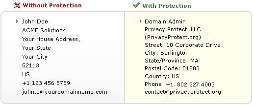 What is Privacy Protect
